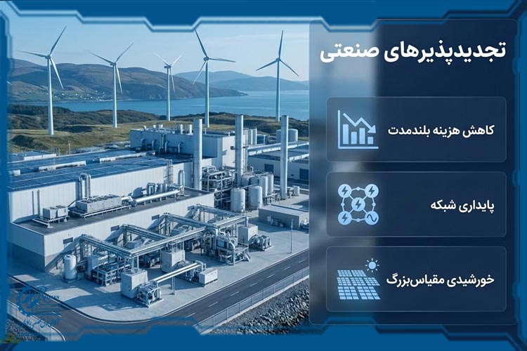 جدیدترین انرژی های تجدید پذیر صنعتی